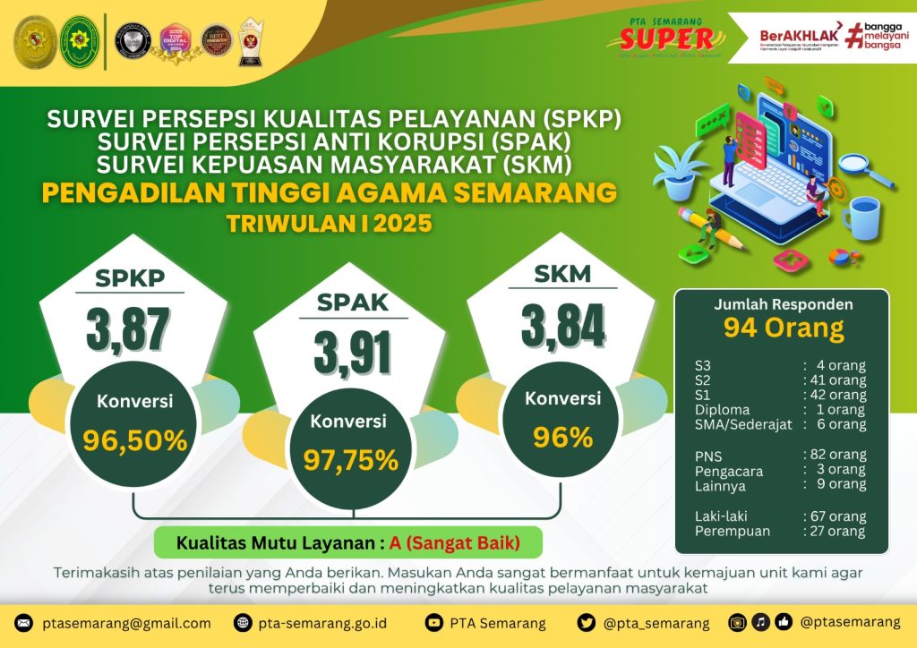 skm_tw_I_2025